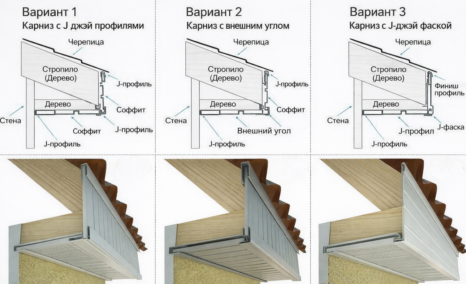 Как крепить софиты 